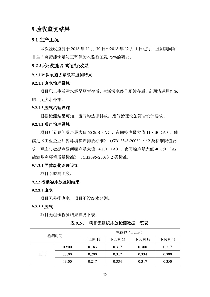 淄博林森環(huán)?？萍加邢薰掘?yàn)收?qǐng)?bào)告(39)