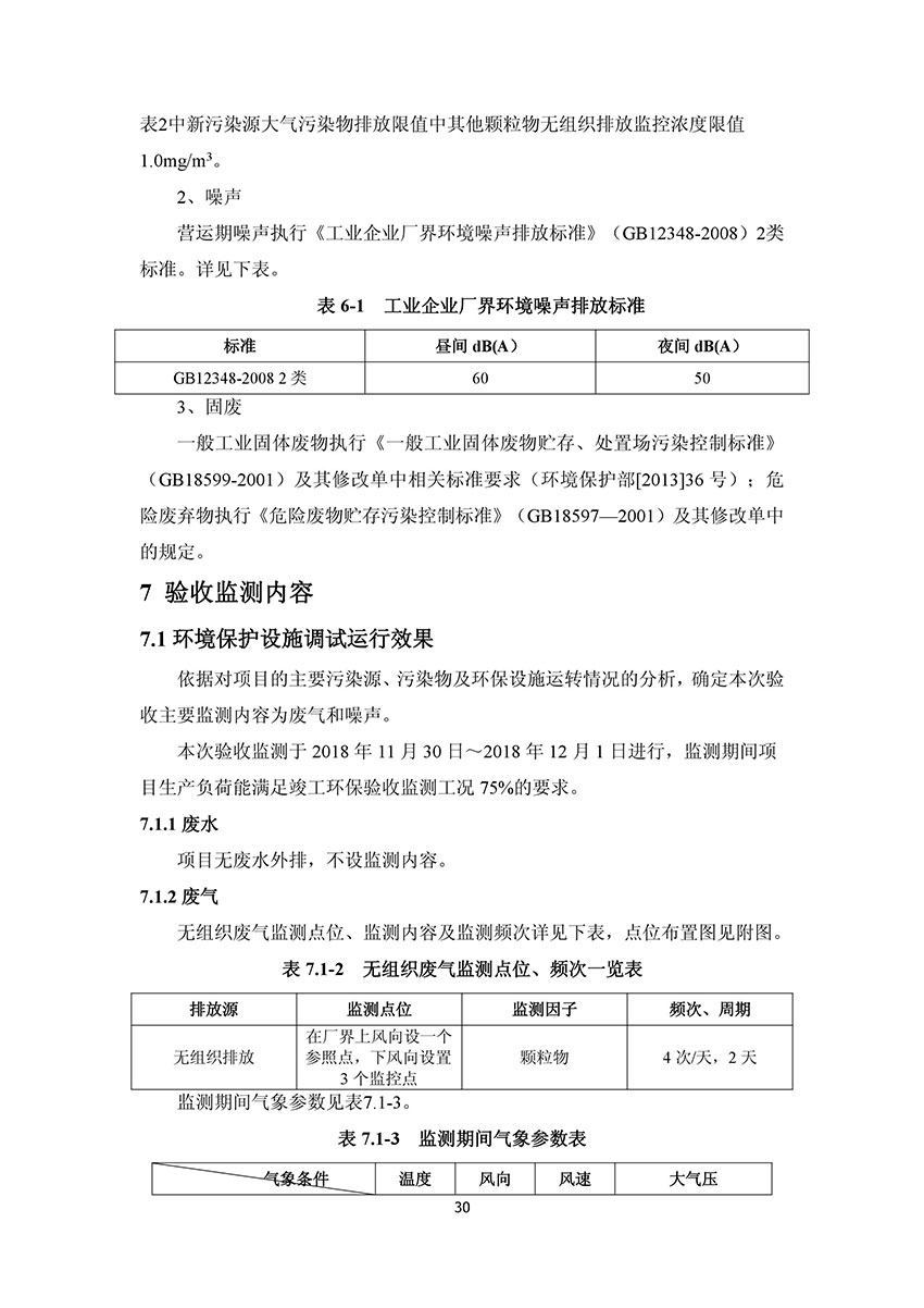 淄博林森環(huán)?？萍加邢薰掘?yàn)收?qǐng)?bào)告(34)